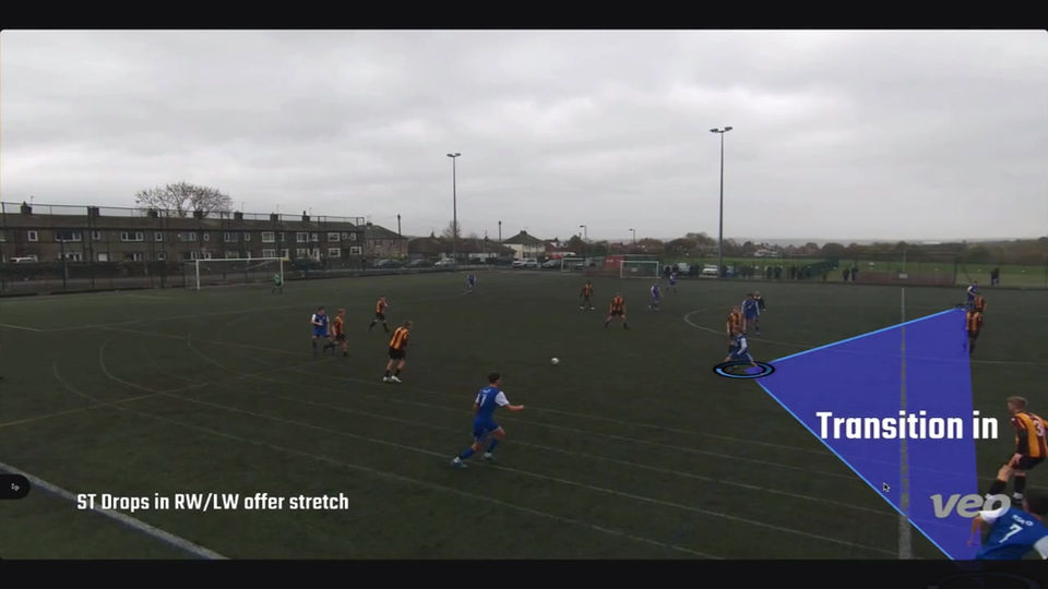 JPL Under 16 Team Analysis